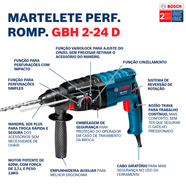 Martillo Perforador Bosch GBH 2-24 D 820W 127V en maletín