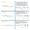 KIT DE CUCHILLOS TRAMONTINA 10 Pzas 32200042