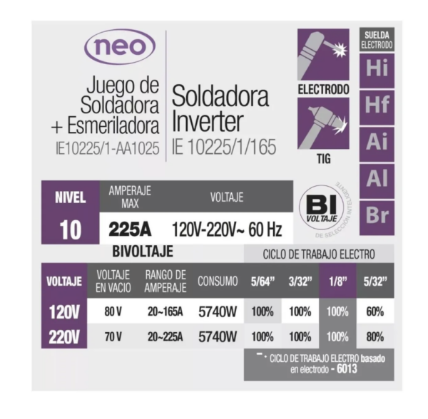 Soldadora Electrodo Neo + Esmeriladora Discos IE10225AA1025PL