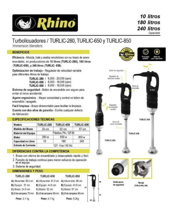 Turbolicuador Rhino Turlic-650 Capacidad 180 Litros