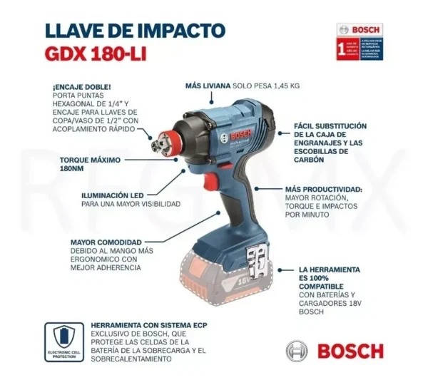 Combo Bosch 18v Taladro-rotomartillo 1/2 + Llave Impacto 1/2