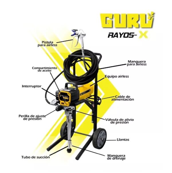Equipo Para Pintar Airless 1.2hp T/ Graco Rk37013 Redy Kits