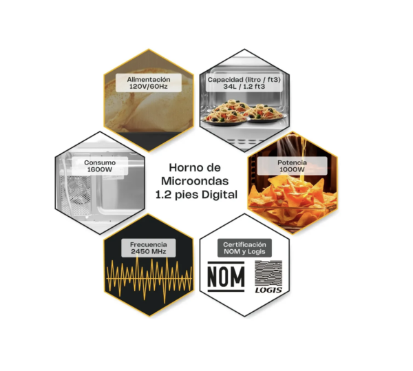 Microondas Industrial Digital Rhino Homic-12d 1000w 1.2ft3